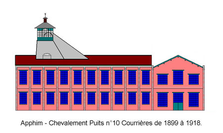 Chevalement_1899