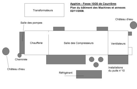 Plan_salle_des_machines